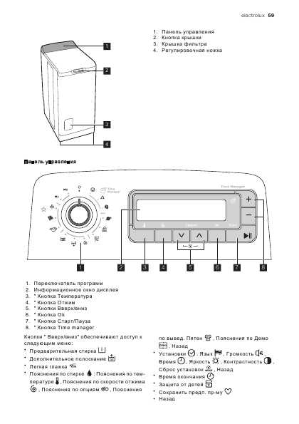 Схема electrolux 1021