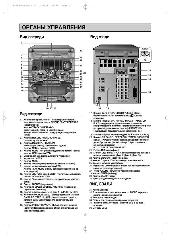 Музыкальный центр LG FFH 2005 руководство. Фулл инструкция