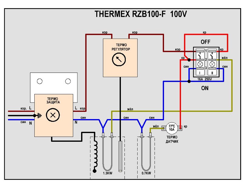 Термекс схема 100. Схема электрическая бойлера Thermex. Водонагреватель Термекс 100 схема электрическая. Эл схема водонагревателя Термекс 100 литров. Электрическая схема водонагревателя Термекс RZL 100 литров.