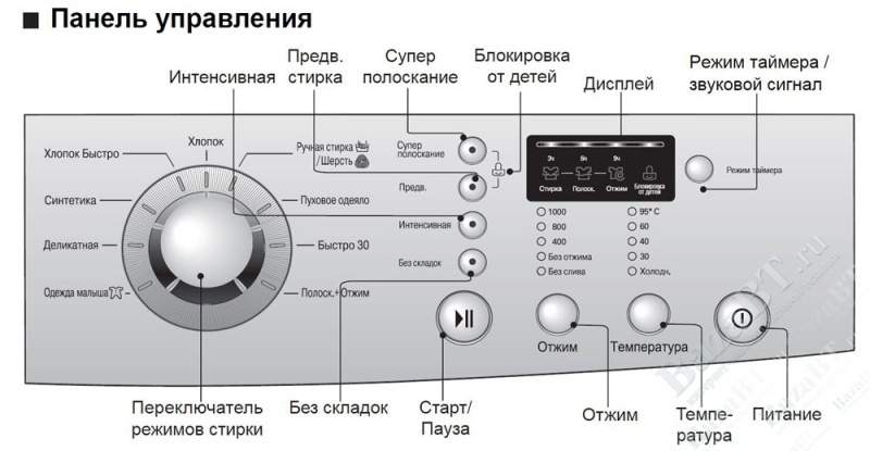 Lg f12a8hd5 схема