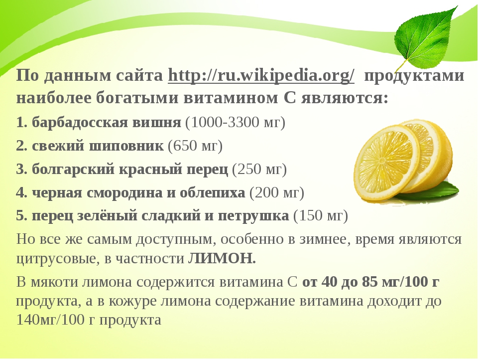 Лимонная кислота сколько грамм в столовой