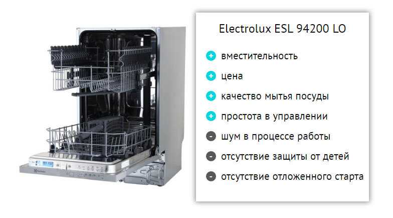 Electrolux обзор. Electrolux ESL 94200 lo. Схема встраивания посудомоечной машины Электролюкс esl94200lo. Встраиваемая посудомоечная машина Electrolux esl94200lo схема встраивания. Посудомоечная машина esl94200lo инструкция.