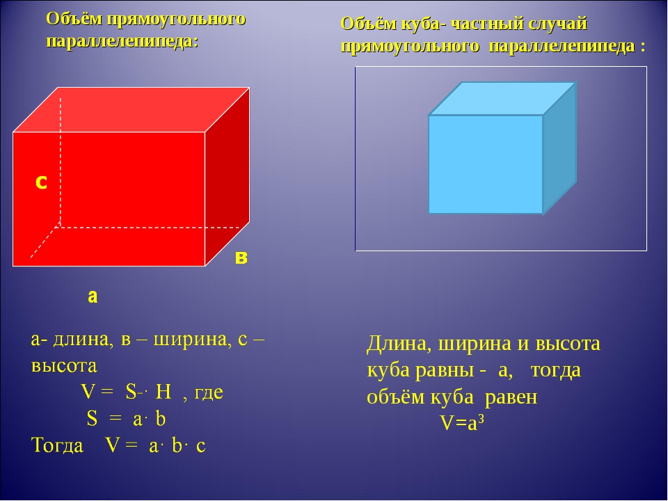 Длина ширина высота образец