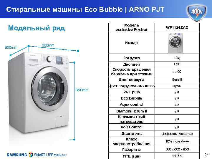Рейтинг фронтальных стиральных машин качество. Стиральная машинка Samsung Eco Bubble 6.5 габариты. Ширина стиральной машины самсунг на 6 кг.