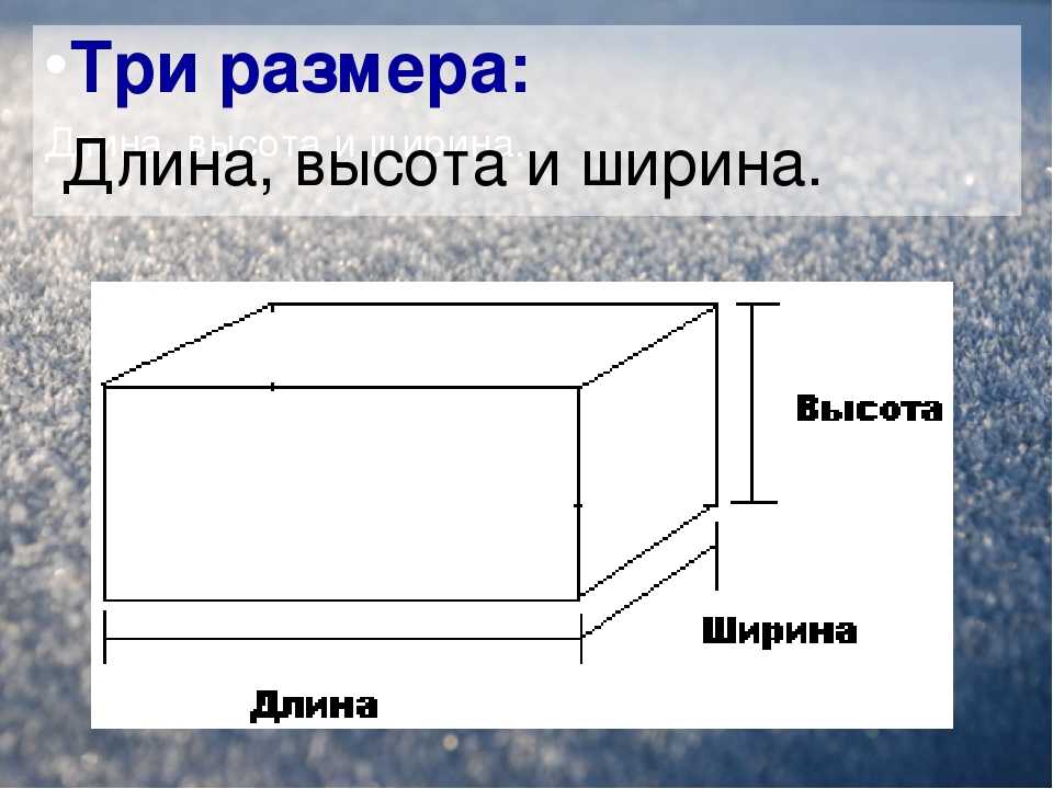 Ширина глубина высота на схеме коробки