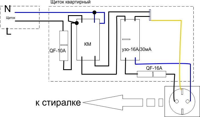 Как сделать заземление стиральной машины. Схема заземления стиральной машины. Заземление усилителя в авто.