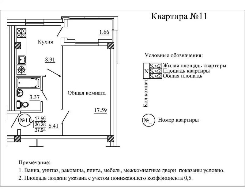 Обозначения на планах квартир в новостройке