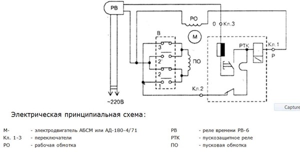 Схема стиральной машины фея 2