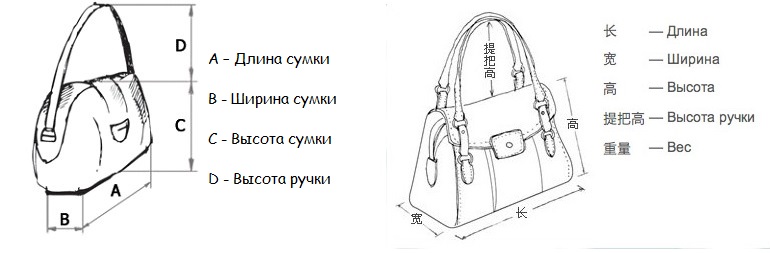 Узнать ширину и высоту картинки