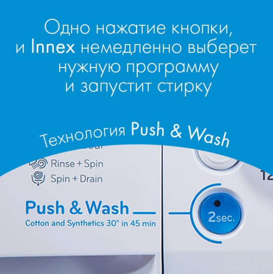 Программа wash. Стиральная машина Индезит Innex Push Wash программы. Стиральная машина Innex Push and Wash. Программа стирок Индезит Innex.