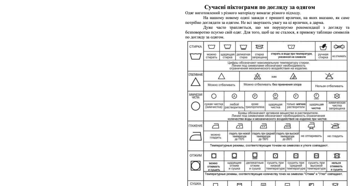 Таблица символов для стирки