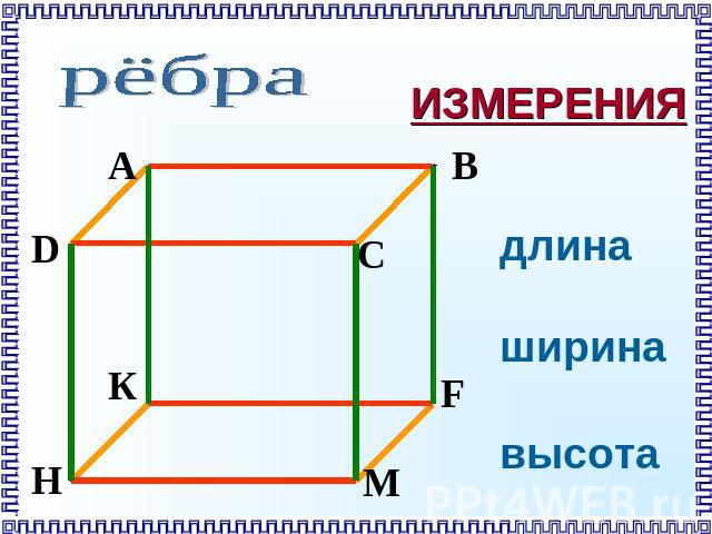 Длина высота ширина картинка