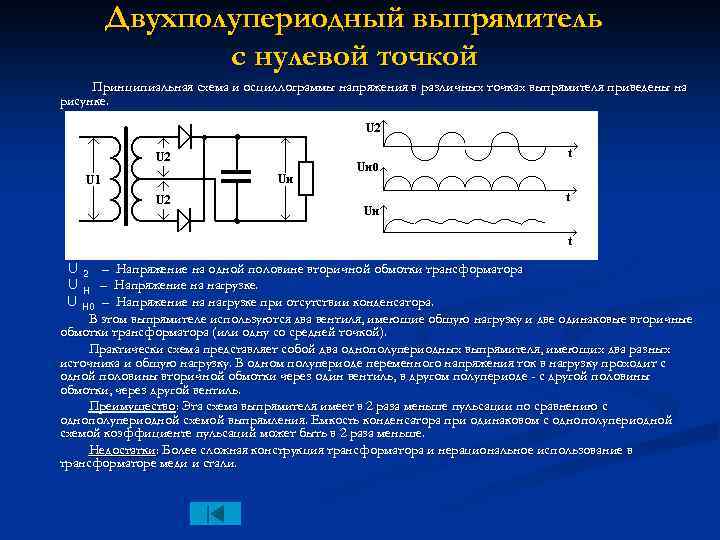 Какую форму имеет ток протекающий через первичную обмотку трансформатора в схеме