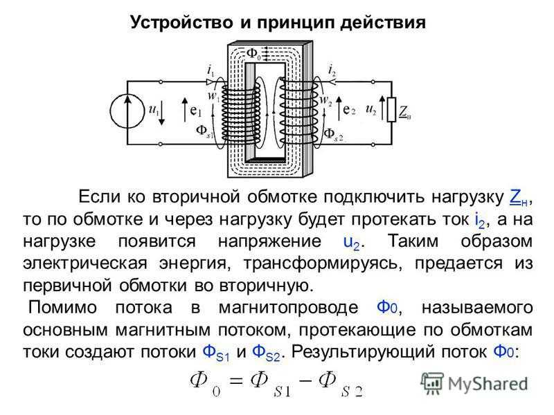 Какую форму имеет ток протекающий через первичную обмотку трансформатора в схеме