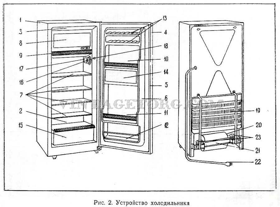 Холодильник зил схема электрическая
