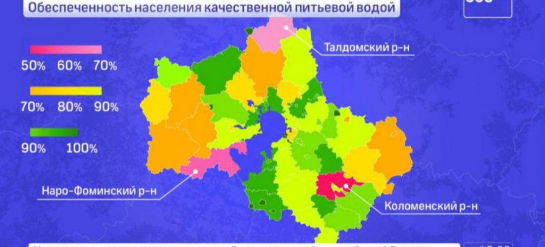 Карта качества воды в россии