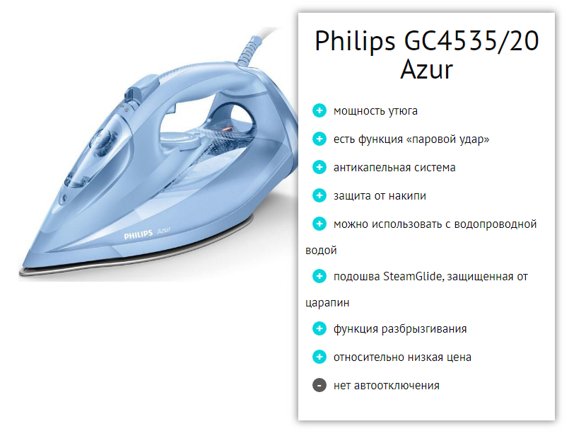 Топ 10 утюгов для дома 2023. Philips gc4535/20 Azur. Характеристика утюга.