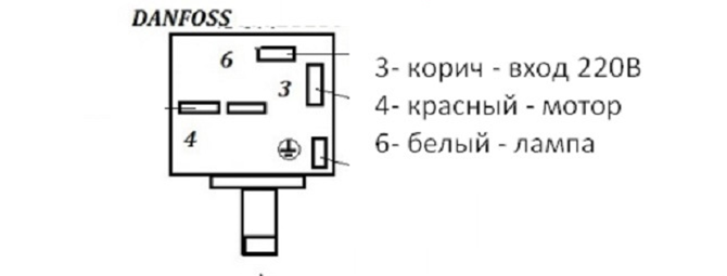 Там 133 1м термостат характеристики и схема