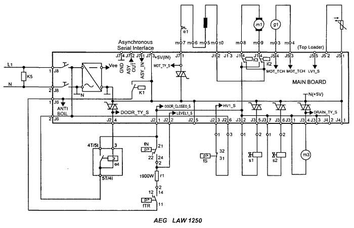 Схемы модуль управления стиральной машины. Электрическая схема блока управления стиральной машины LG. Электрическая схема включения стиральных машин барабанного типа. Схема блока управления стиральной машины самсунг. Стиральная машина LG схема электрическая принципиальная.