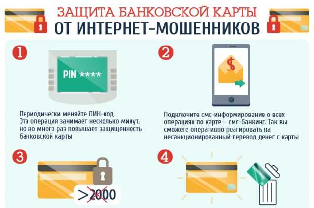 Перестала работать банковская карта прикладыванием что делать