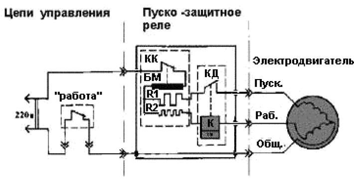 Принцип работы реле холодильника. Пусковое реле для холодильника РКТ 2 схема подключения. Схема подключения пускового реле. Пусковое реле холодильник Атлант схема включения. Схема пускового реле холодильника Атлант.