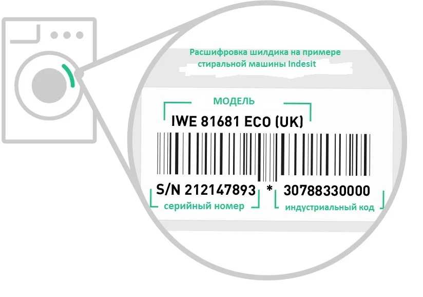 Серийный номер стиральной машины Аристон. Серийный номер машинки Индезит. Где найти серийный номер стиральной машины Indesit. Расшифровка серийного номера стиральной машины Indesit.