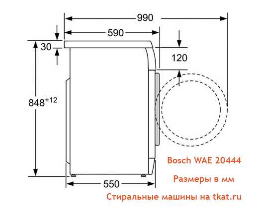 Размеры стиральной