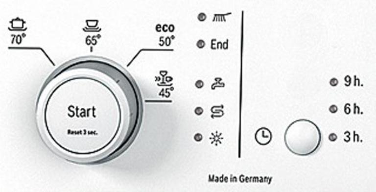 Что означают значки на посудомоечной машине. Посудомойка Bosch значки индикаторы. Обозначения на посудомоечной машине бош. Значки на посудомоечной машине бош. Посудомоечная машина бош обозначение значков.