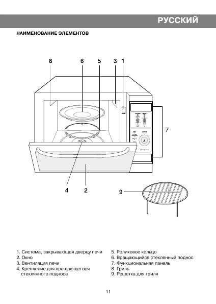 Vitek vt 3510 схема