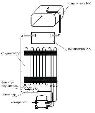 Схема двухкамерного холодильника с одним компрессором