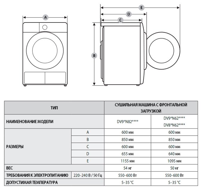 Размеры стиральной машины глубина