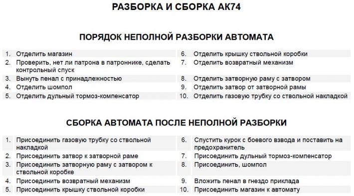 raz_zborka_ak