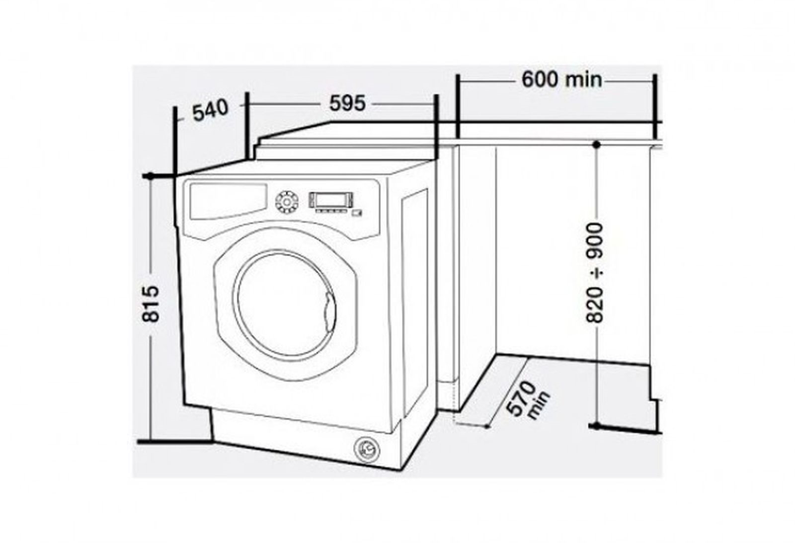 Размеры компактных стиральных машин