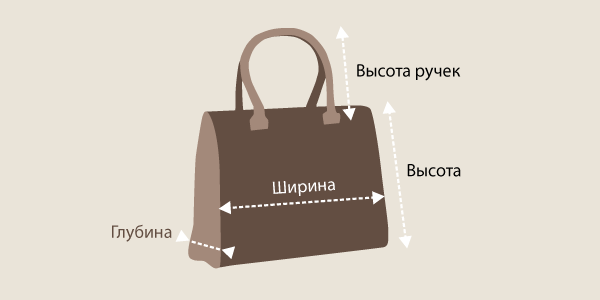 Ширина глубина высота схема