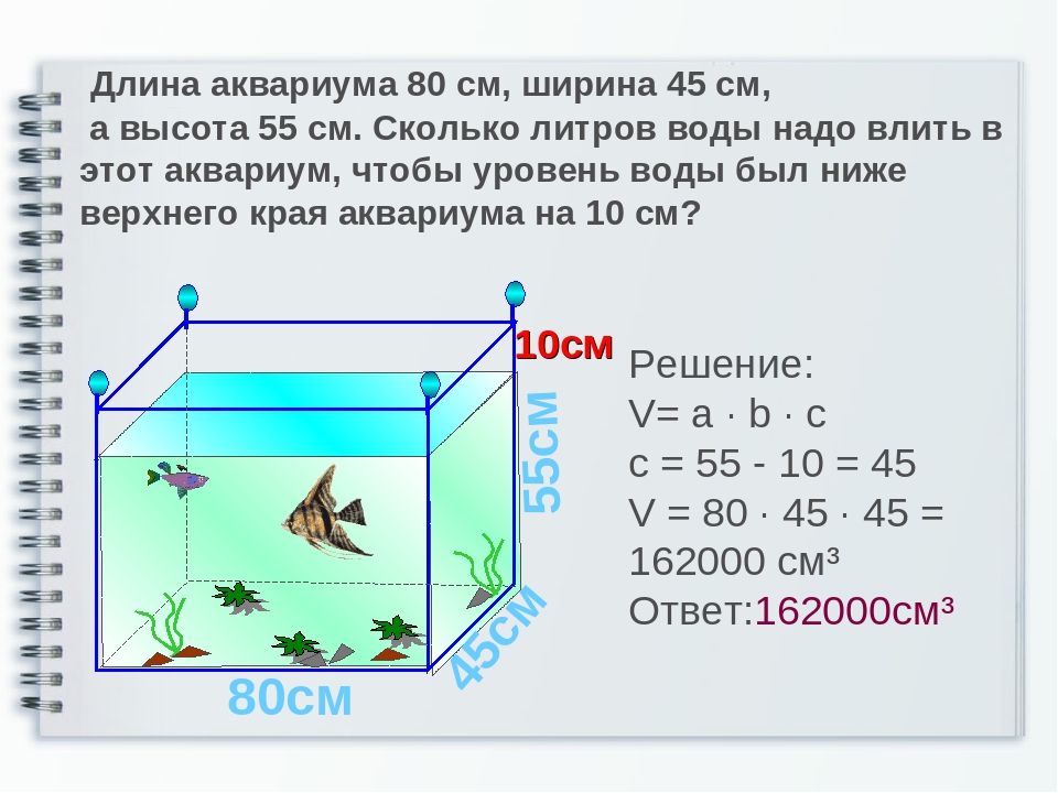 Расчет куб воды. Аквариум 20 литров ширина. Аквариум длина ширина высота. Ширина аквариума. Высота ширина глубина.