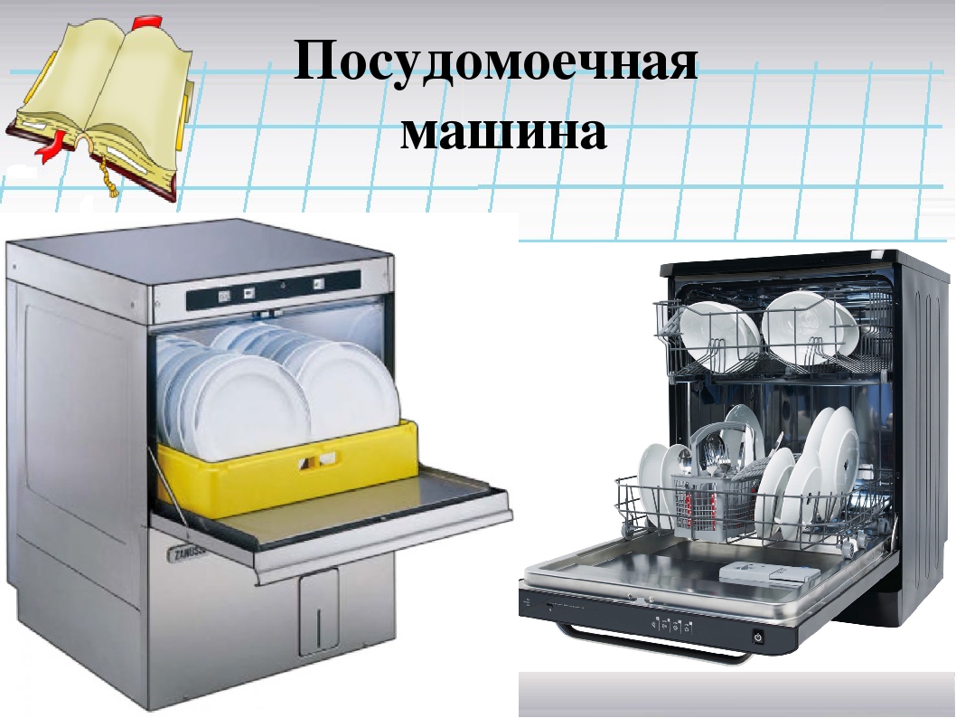 На рисунке изображены посудомоечная машина