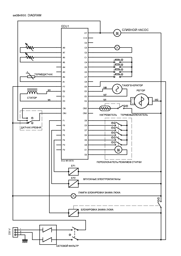 Схема электрическая стиральной машины индезит w105tx