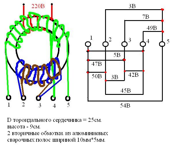 Схема обмотки на 220. Тороидальный трансформатор схема обмоток. ТС-600-1 трансформатор схема тороидальный.