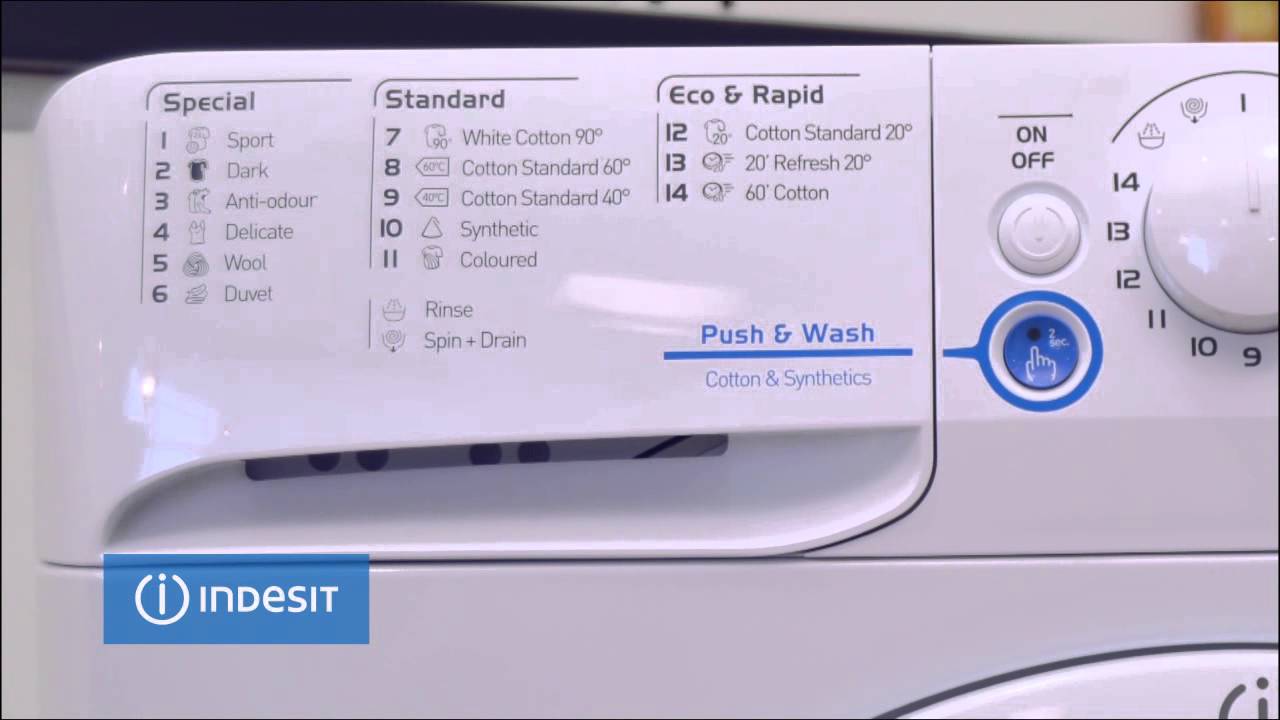 Innex push wash режимы. Программы для машинки Индезит Innex. Стиральная машина Индезит пуш энд вош. Innex стиральная машина режимы. Стиральная машина Индезит Инекс Water Balance Plus.