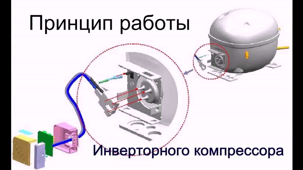 Как устроен компрессор холодильника