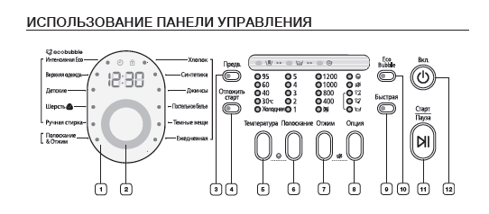 Значки на стиральной машине самсунг что означают с картинками