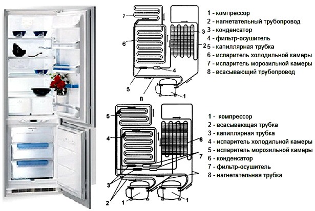 Схема холодильника атлант двухкамерный