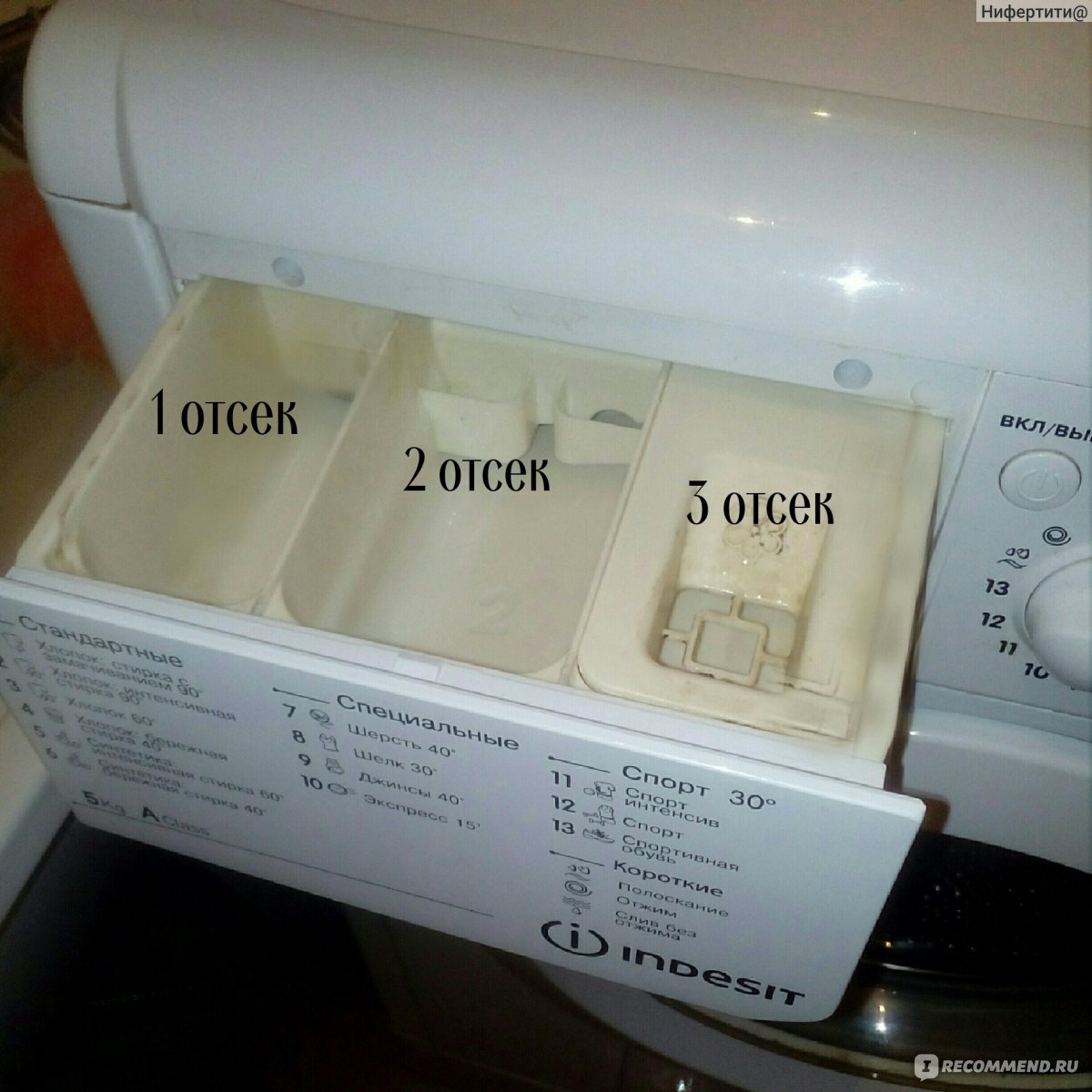 Индезит стиральная машина отсеки для порошка