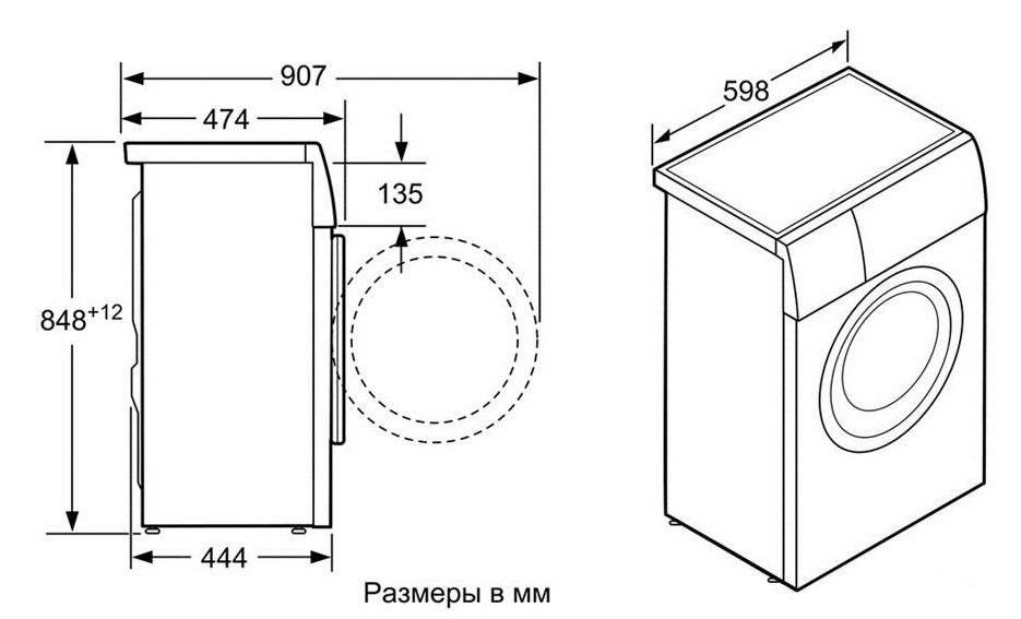 Габариты стиральной машины