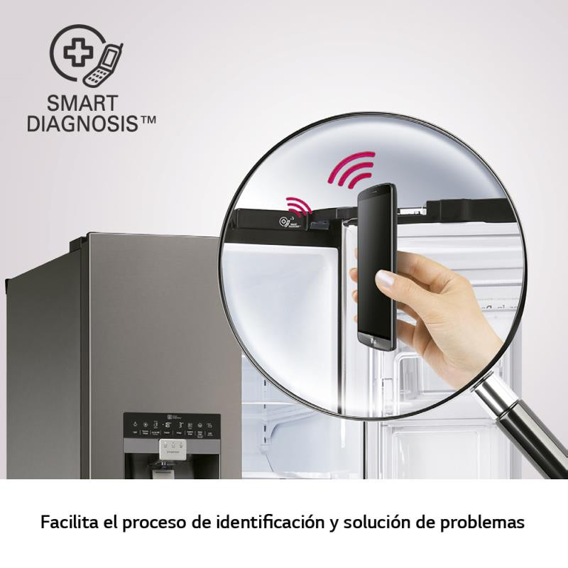 Smart diagnosis lg. LG Smart diagnosis кондиционер. Smart diagnosis LG стиральная. Smart diagnosis LG холодильник. Смарт диагностика.