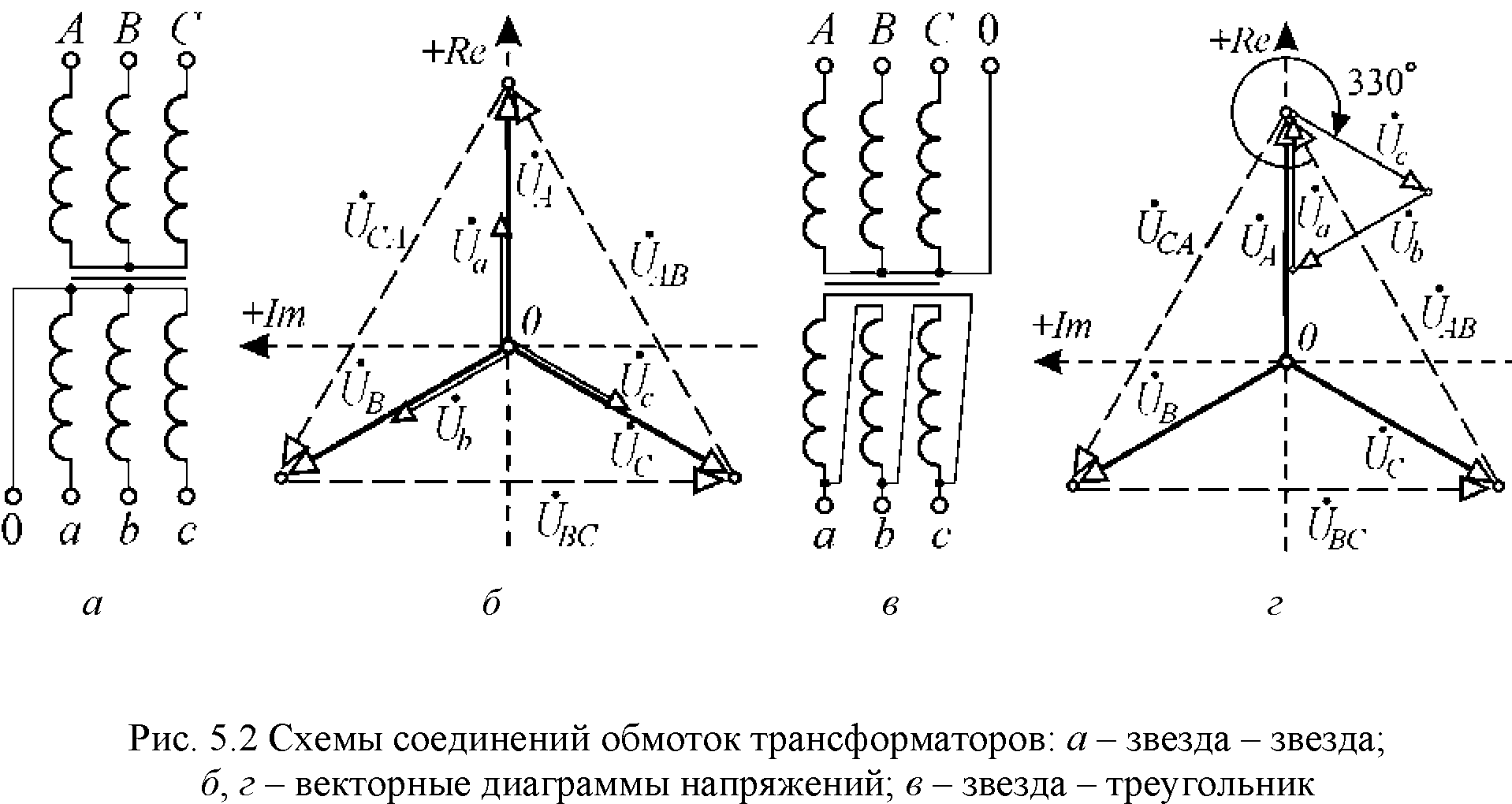 По каким схемам принято соединять обмотки трехфазных трансформаторов