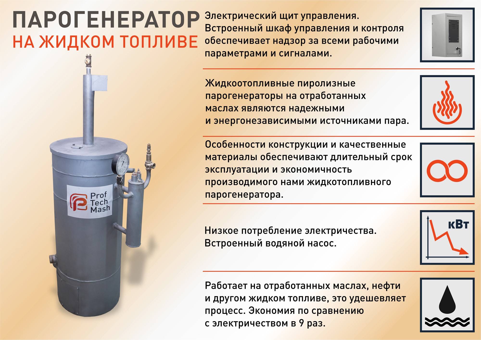 Для чего нужен парогенератор. Парогенератор на отработанном масле. Устройство парогенератора. Парогенератор на жидком топливе. Парогенератор конструкция электрический.