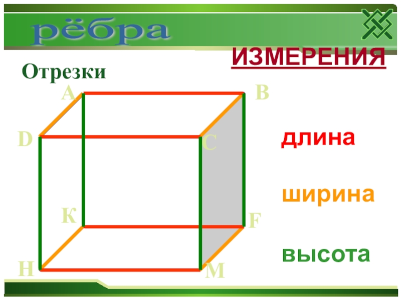 Длина высота ширина картинка