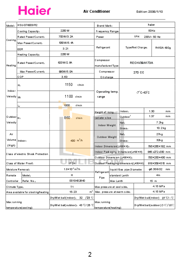 Haier ошибки. Коды ошибок кондиционеров Haier 39 f. Коды ошибок кондиционера Хайер f40. Мануал ошибок кондиционера Haier. Сплит система Хайер 24 ошибка.