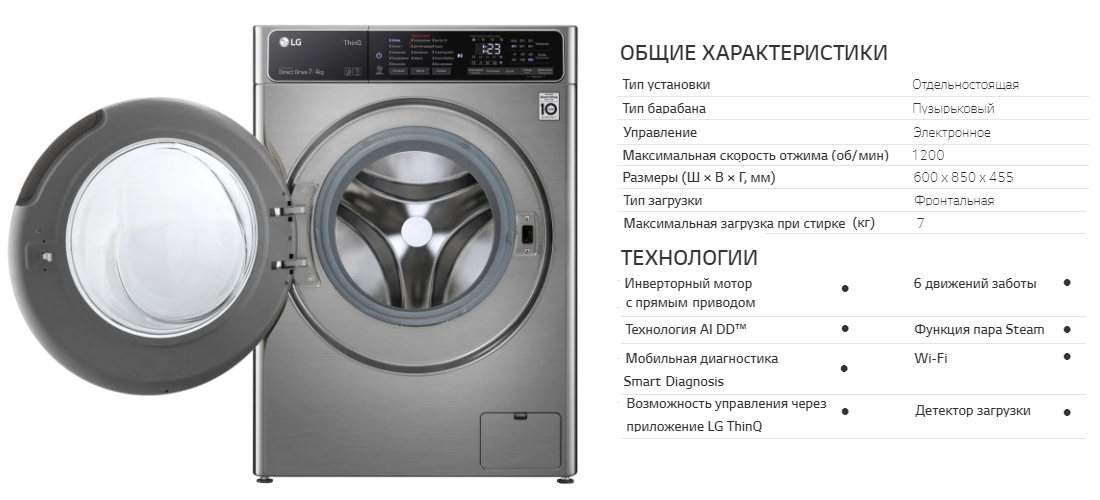 Стиральная машина lg f2m5hs6w отзывы